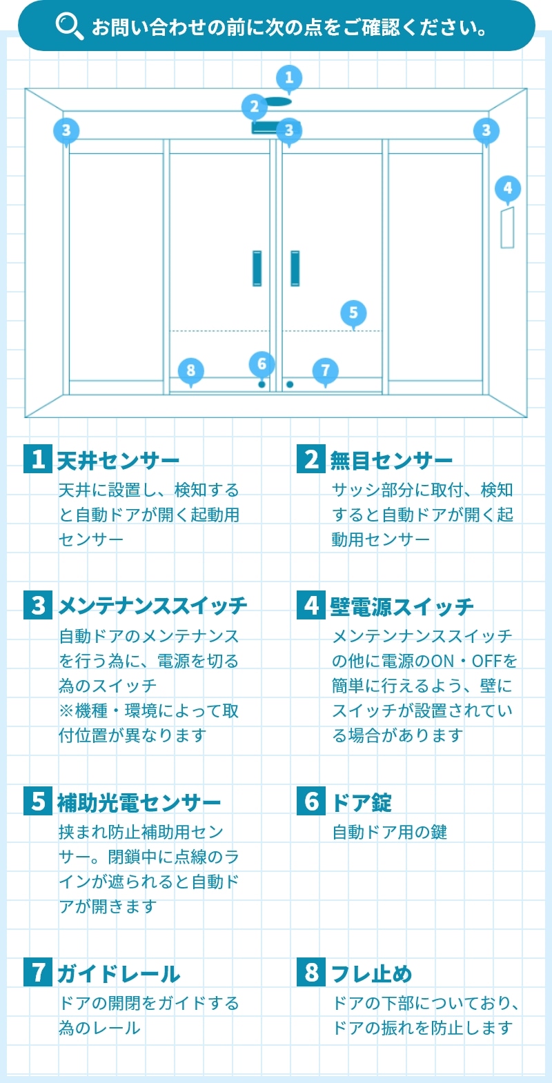 お問い合わせの前に次の点をご確認ください。